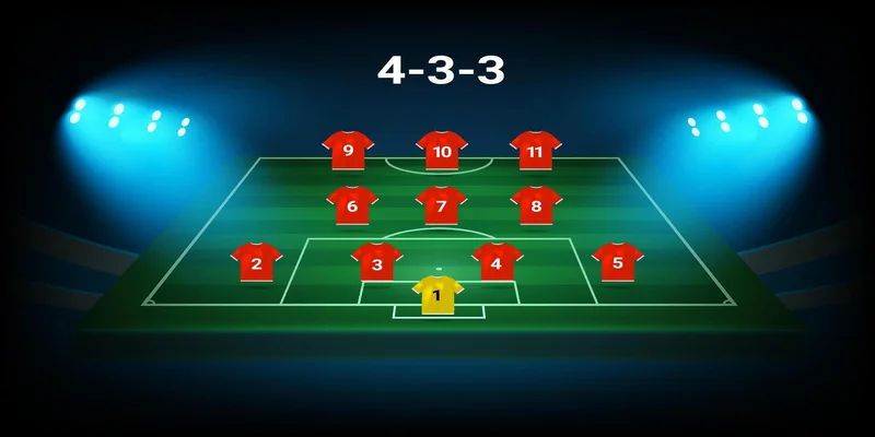 Sơ đồ chiến thuật 4-3-3 trong bóng đá