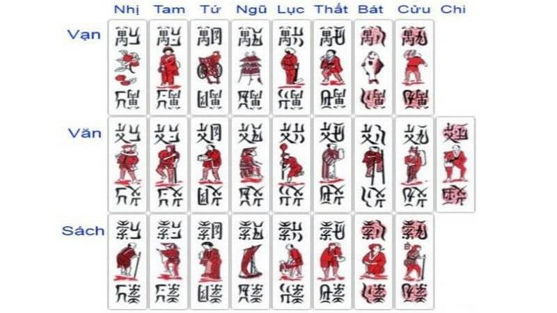 Hướng dẫn cách chơi tổ tôm chuẩn cho người mới tham gia