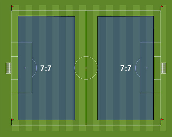 Kích thước sân bóng 7 người theo tiêu chuẩn VFF