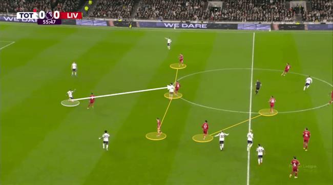 Phát bóng ra ngoài biên sau tiếng còi khai cuộc: Một xu hướng, nh