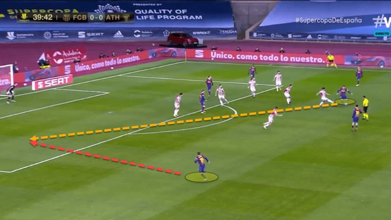 Đặc trưng của lối đá Counter-Attack trong bóng đá hiện đại