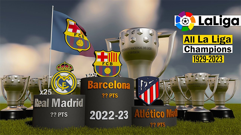 Lịch sử hình thành La Liga