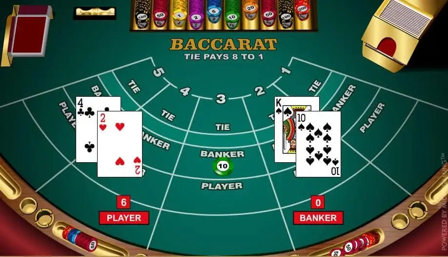 Tâm Pháp Baccarat Là Gì? Tư Duy Và Chiến Lược Thực Chiến